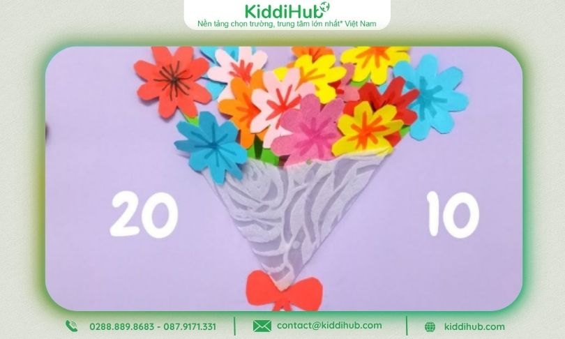 Chọn giấy A4 phù hợp để thiệp thêm tinh tế