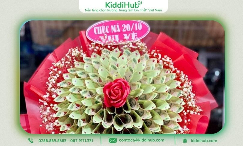 100K đủ để thể hiện khả năng tài chính của bạn
