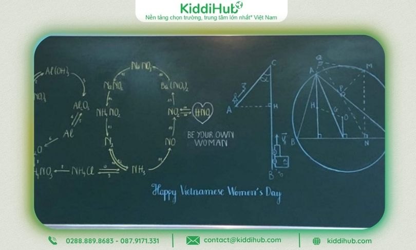 Vẽ bảng trang trí 20/10 theo công thức Toán - Lý - Hóa