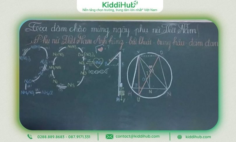 Vẽ bảng trang trí 20/10 theo công thức thể hiện sự sáng tạo