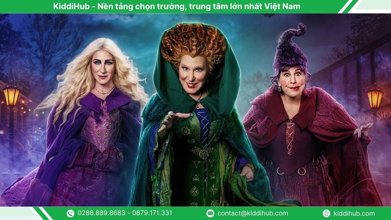 Phân loại phim Halloween