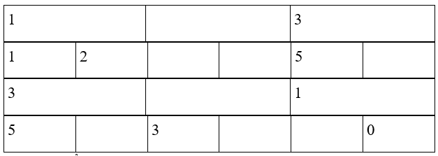 Đề thi khảo sát chất lượng đầu năm Toán lớp 1 Đề 4