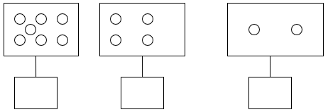 Đề thi khảo sát chất lượng đầu năm Toán lớp 1 Đề 5
