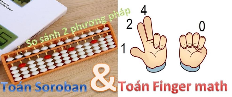toan-tu-duy-finger-math-va-soroban-3