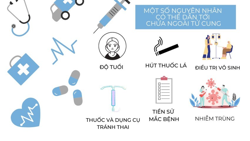 dau-hieu-mang-thai-ngoai-tu-cung