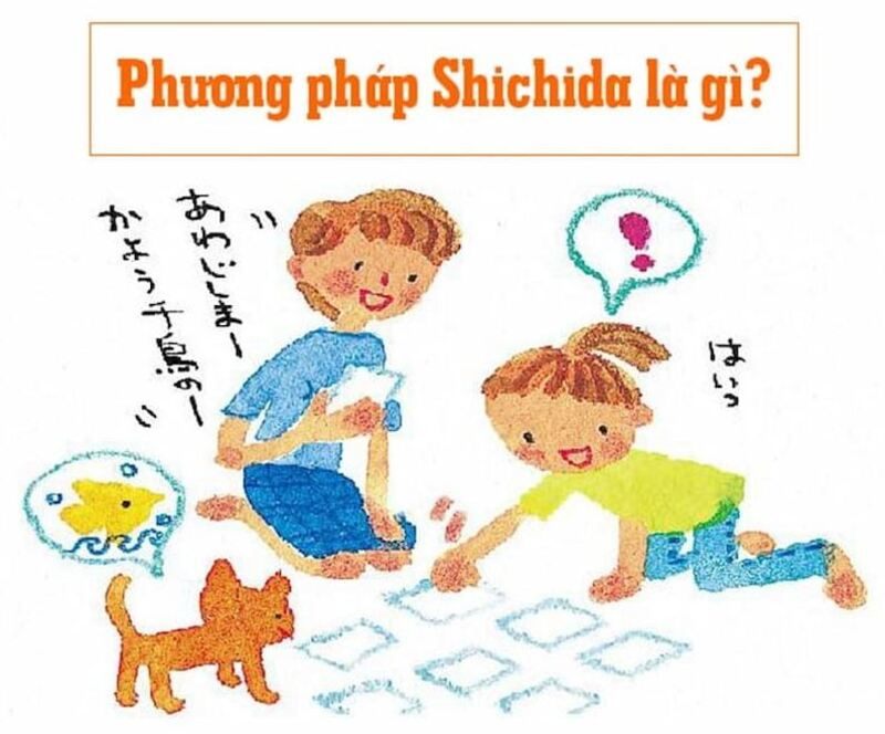 phuong-phap-shichida
