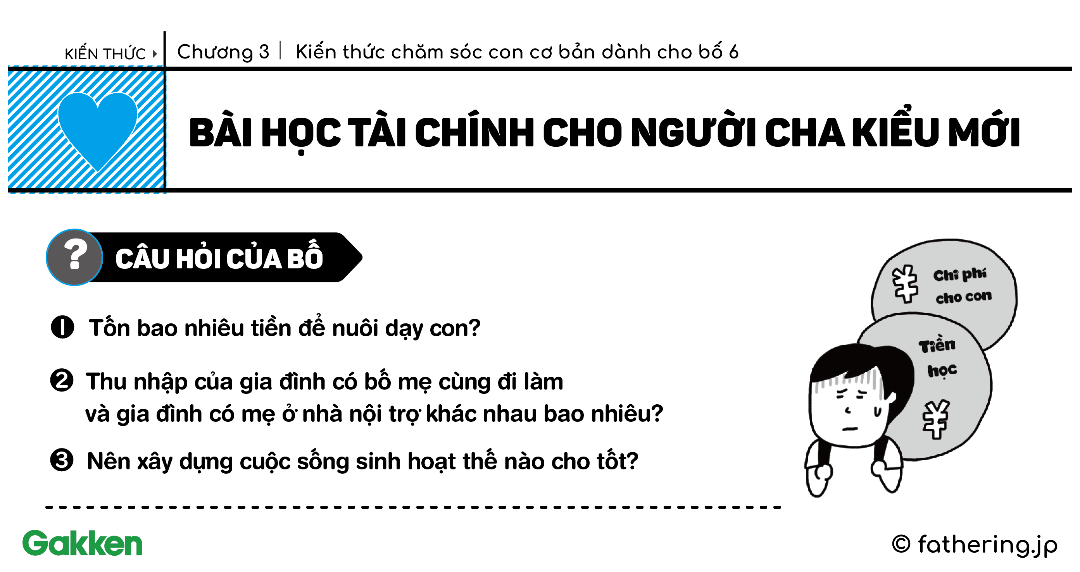 [21] Bài học tài chính cho người cha kiểu mới
