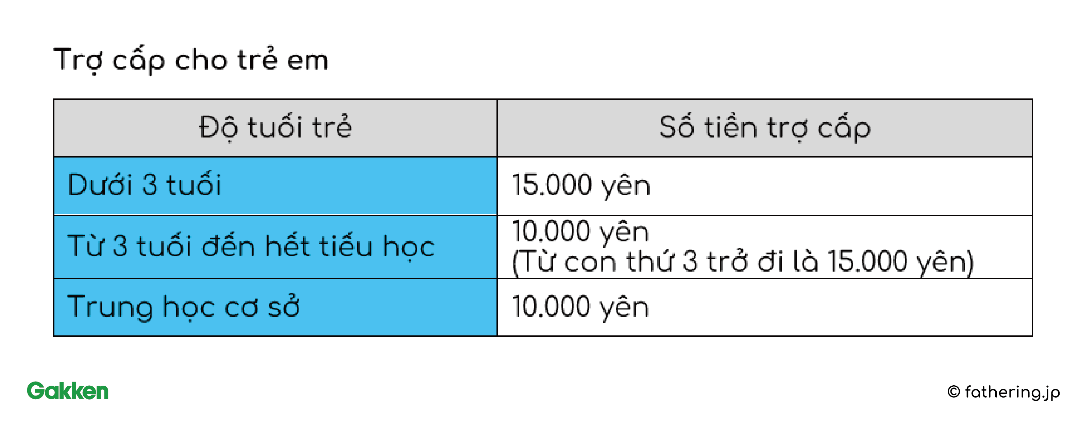 Bài học luật pháp cho người cha kiểu mới
