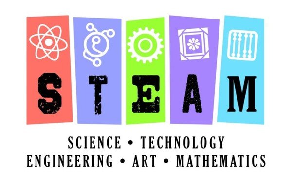 phương pháp montessori và steam