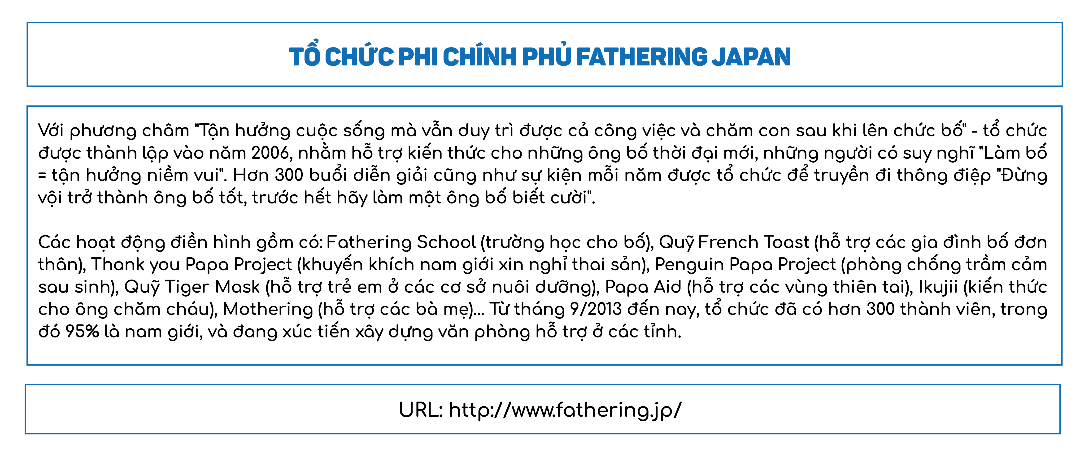     [Chương 4] Hiểu rõ về 1 ngày của con
