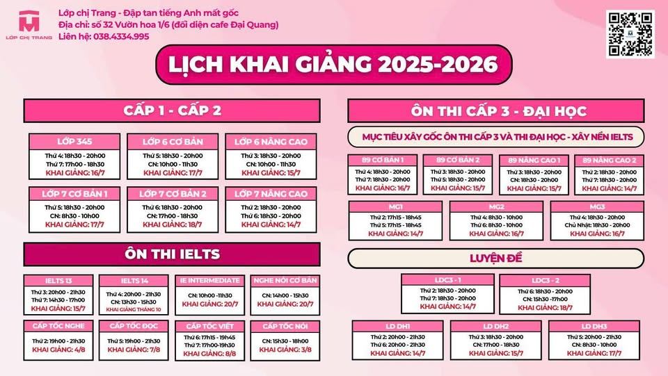 Lớp Tiếng Anh chị Trang - Đống Đa