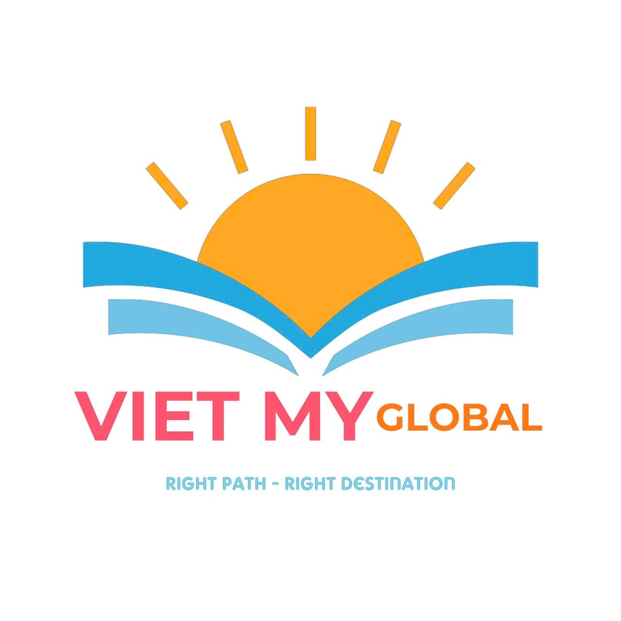 Trung Tâm Ngoại Ngữ & Bồi Dưỡng Kiến Thức Việt Mỹ Global - Hồng Bàng