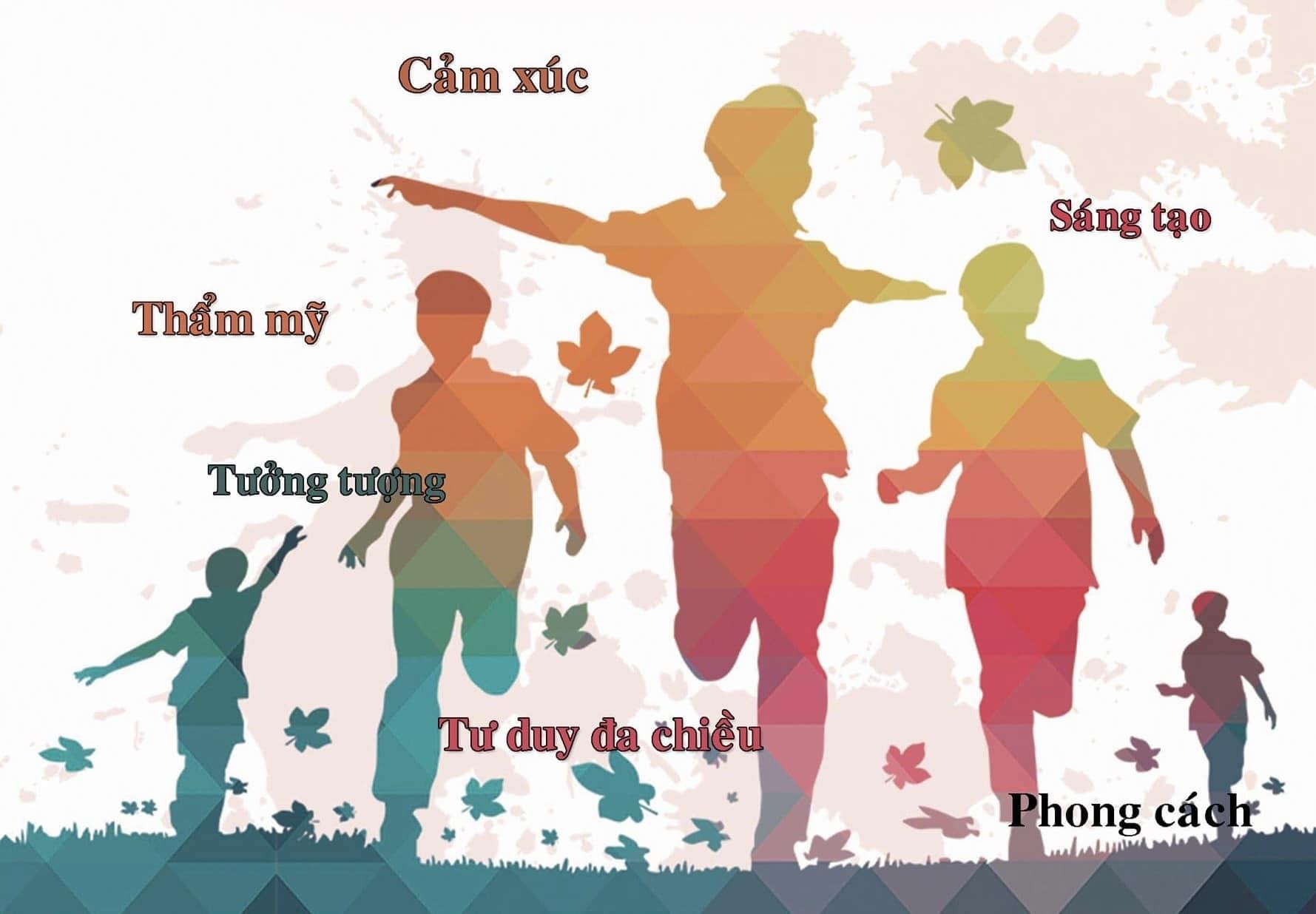 Trung tâm KHUUDUCHAI Art - Ninh Kiều