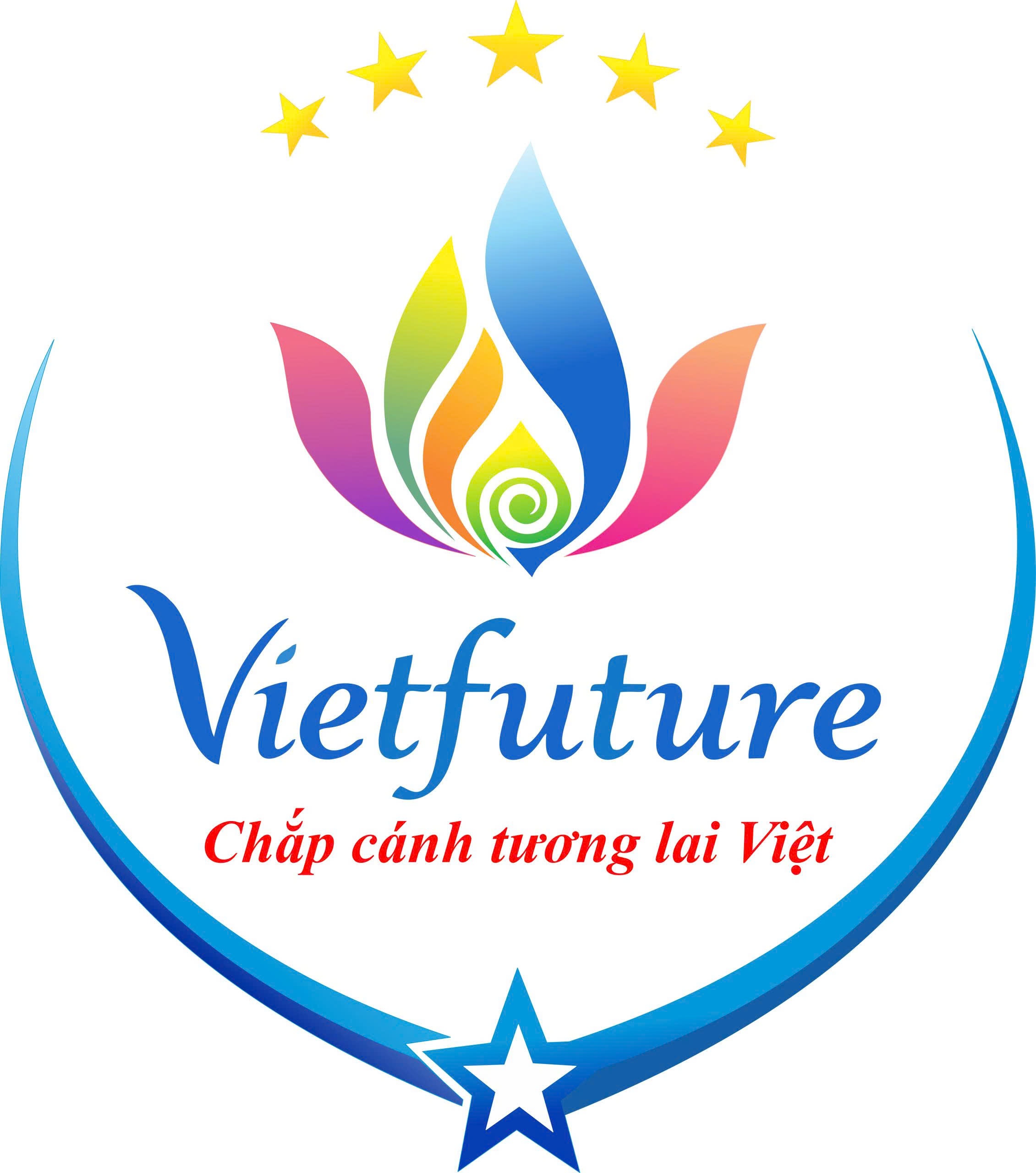 Trung tâm Ngoại ngữ & du học VIETFUTURE - Nghệ An
