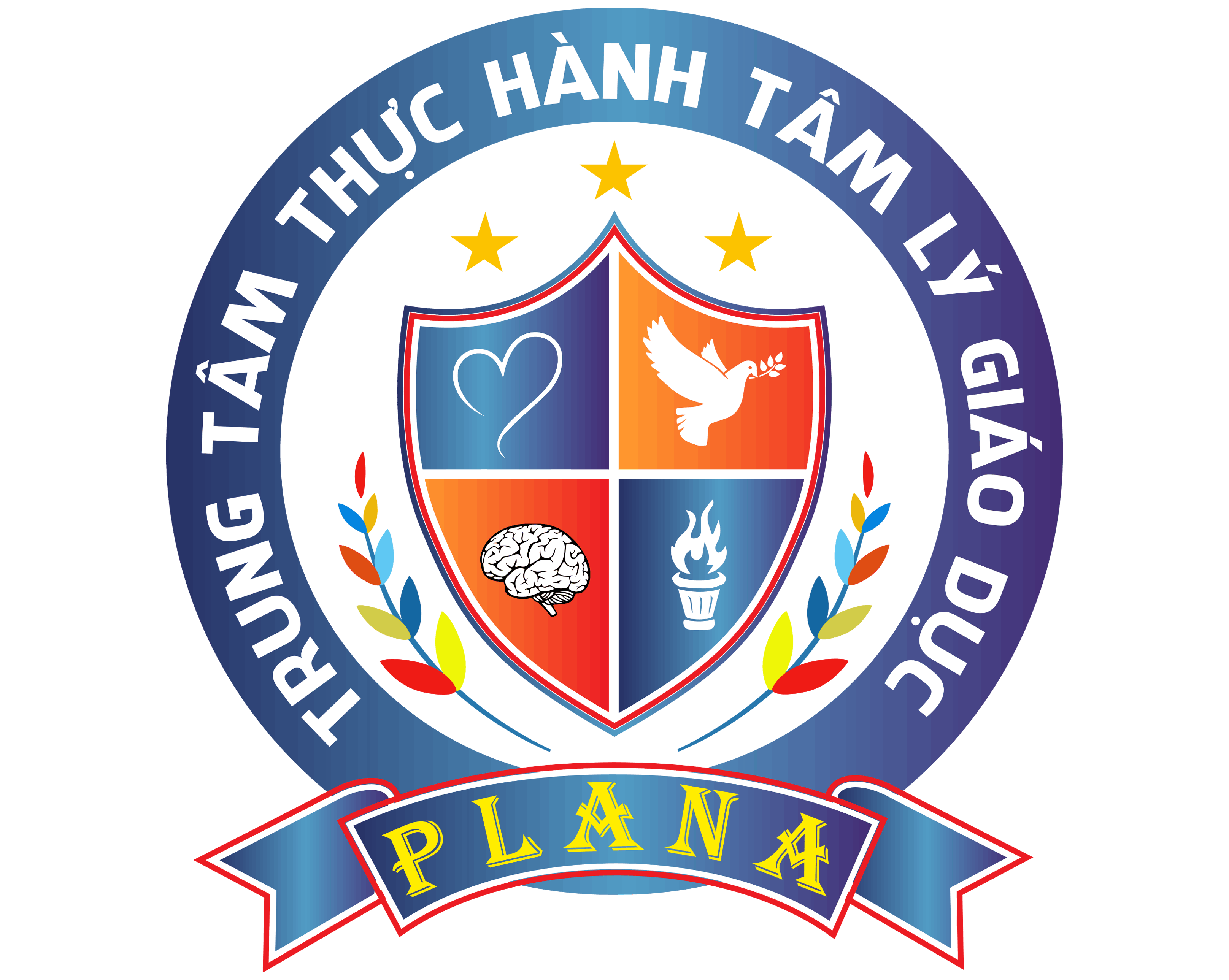 Trung Tâm Thực Hành Tâm Lý Giáo Dục Phát Triển Năng Khiếu PLANA - Nam Sài Gòn