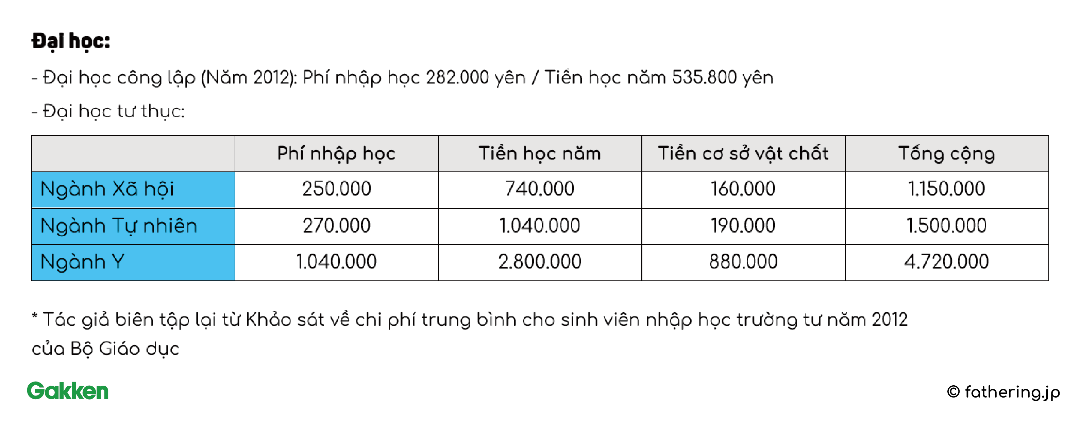 [21] Bài học tài chính cho người cha kiểu mới
