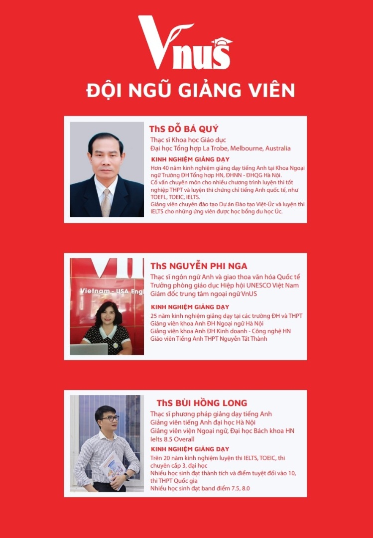 Đội ngũ giáo viên
