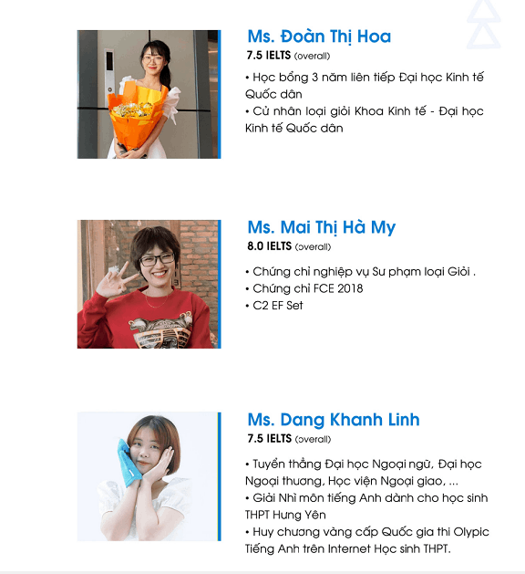 Đội ngũ giáo viên