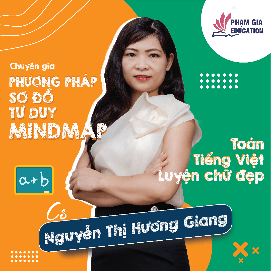Đội ngũ giáo viên