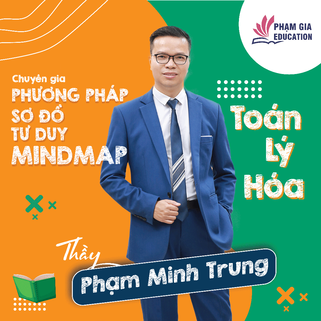 Đội ngũ giáo viên