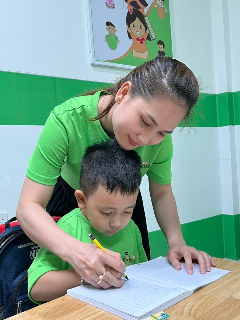 Đội ngũ giáo viên