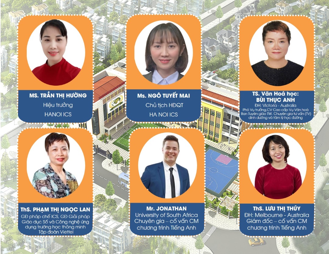 Đội ngũ giáo viên