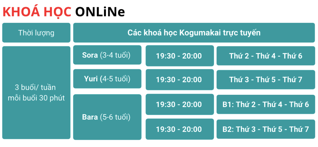 Dịch vụ và tiện ích