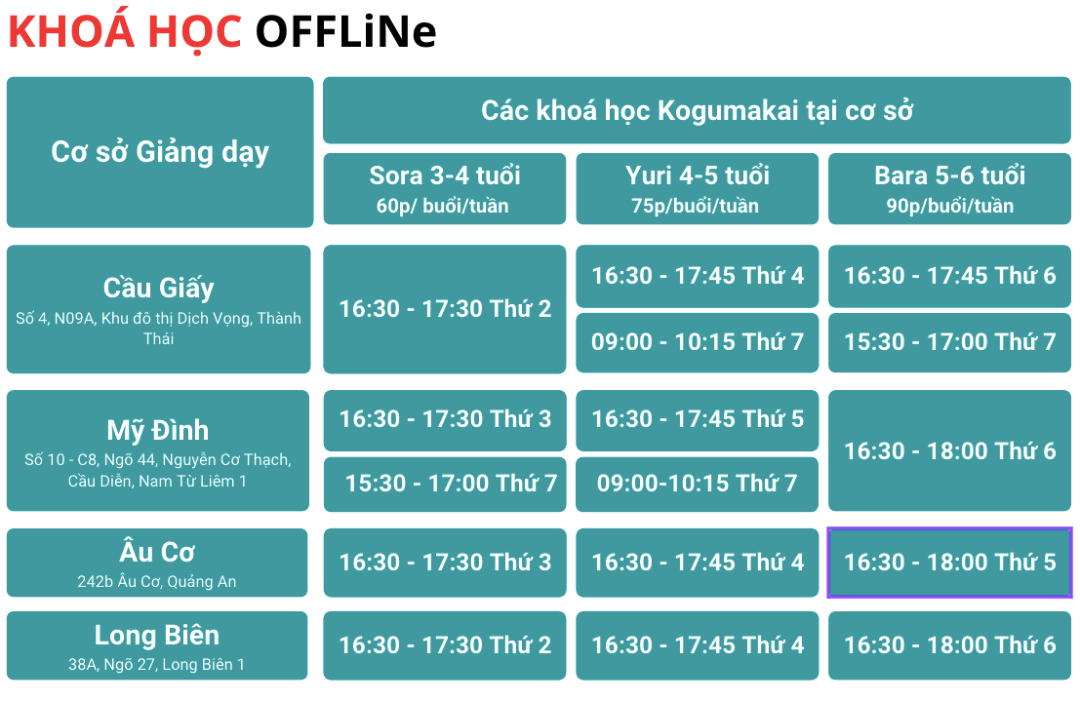 Dịch vụ và tiện ích