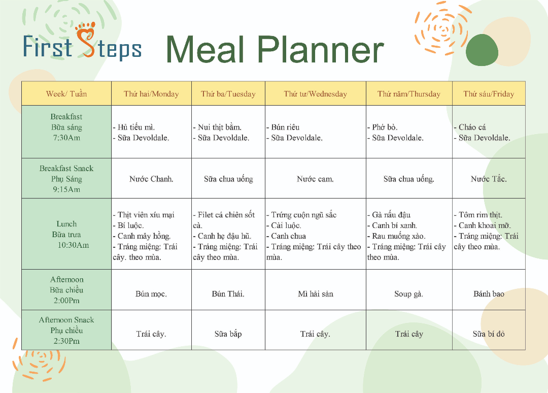 Chế độ dinh dưỡng