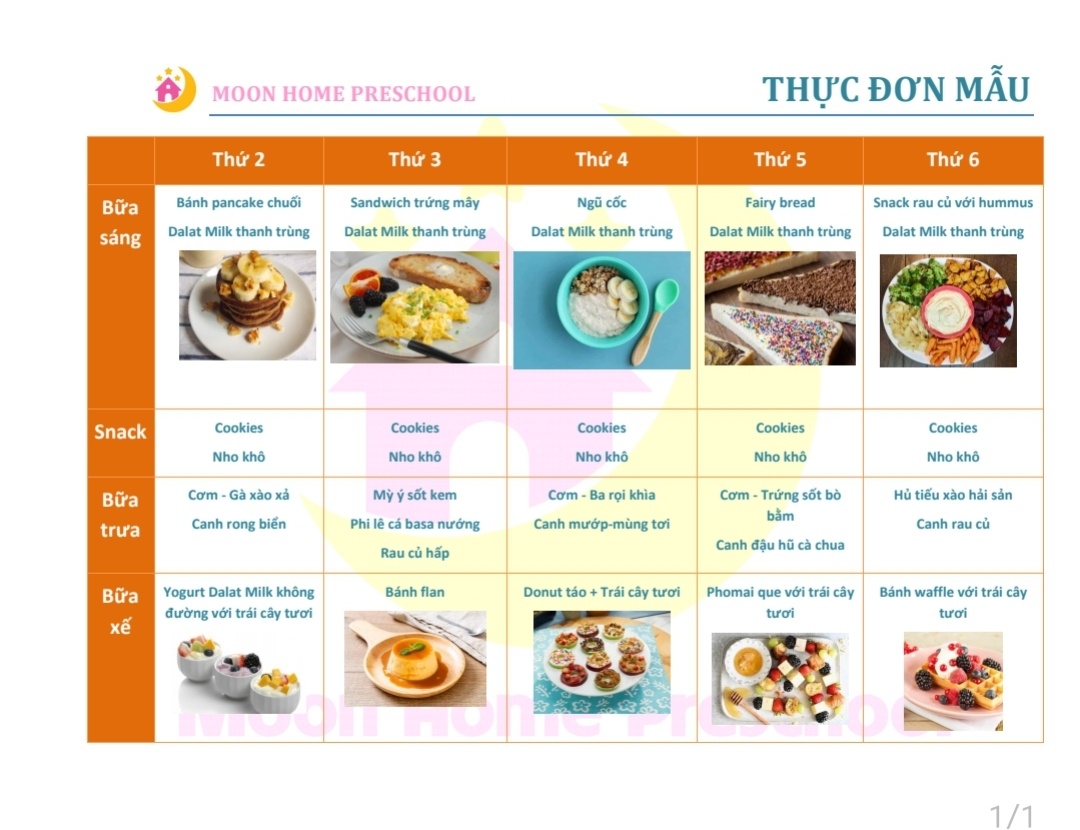 Chế độ dinh dưỡng