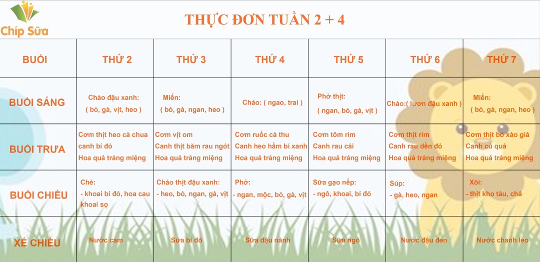 Chế độ dinh dưỡng