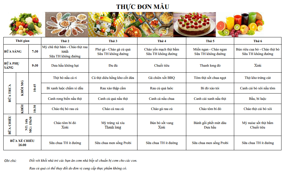 Chế độ dinh dưỡng