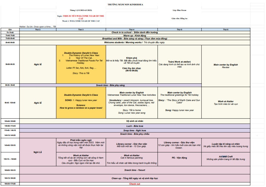 Chế độ dinh dưỡng