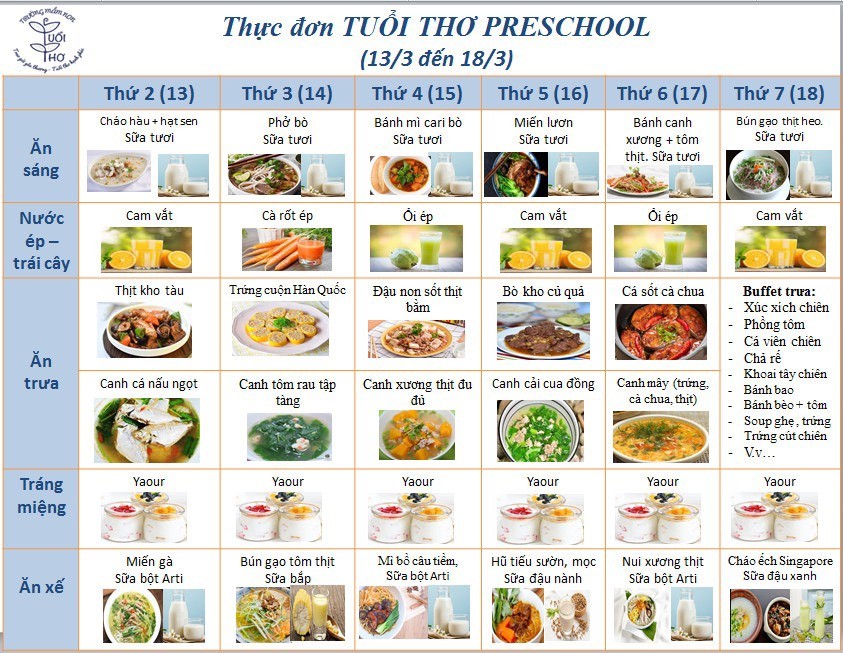 Chế độ dinh dưỡng