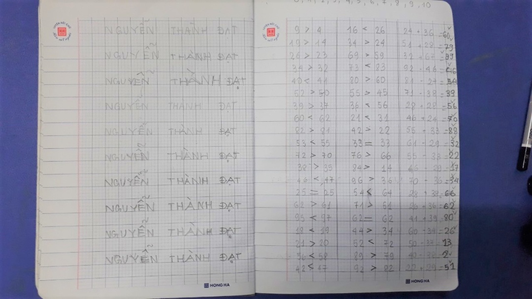 Chương trình học