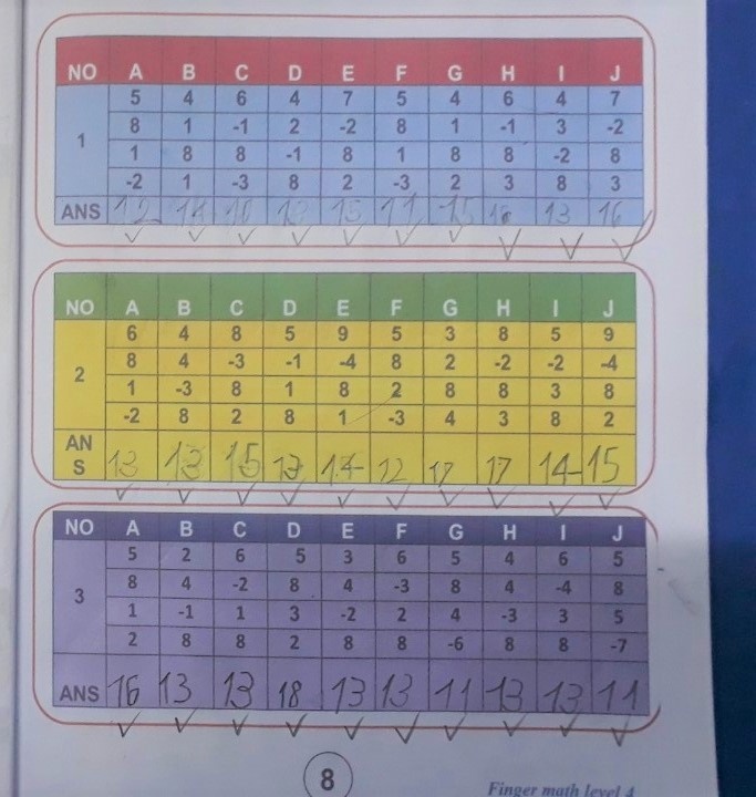 Chương trình học