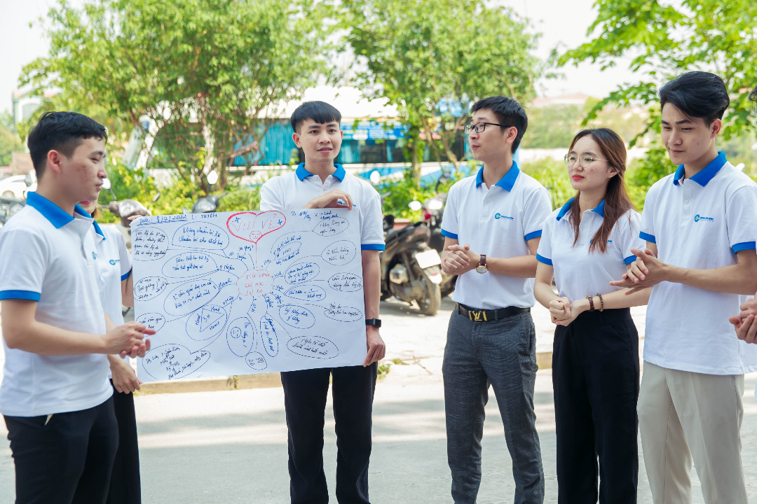 Chương trình học