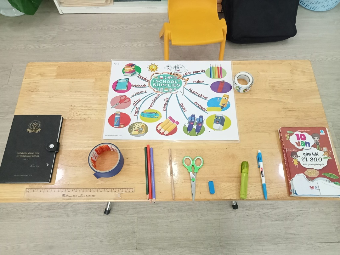 Chương trình học