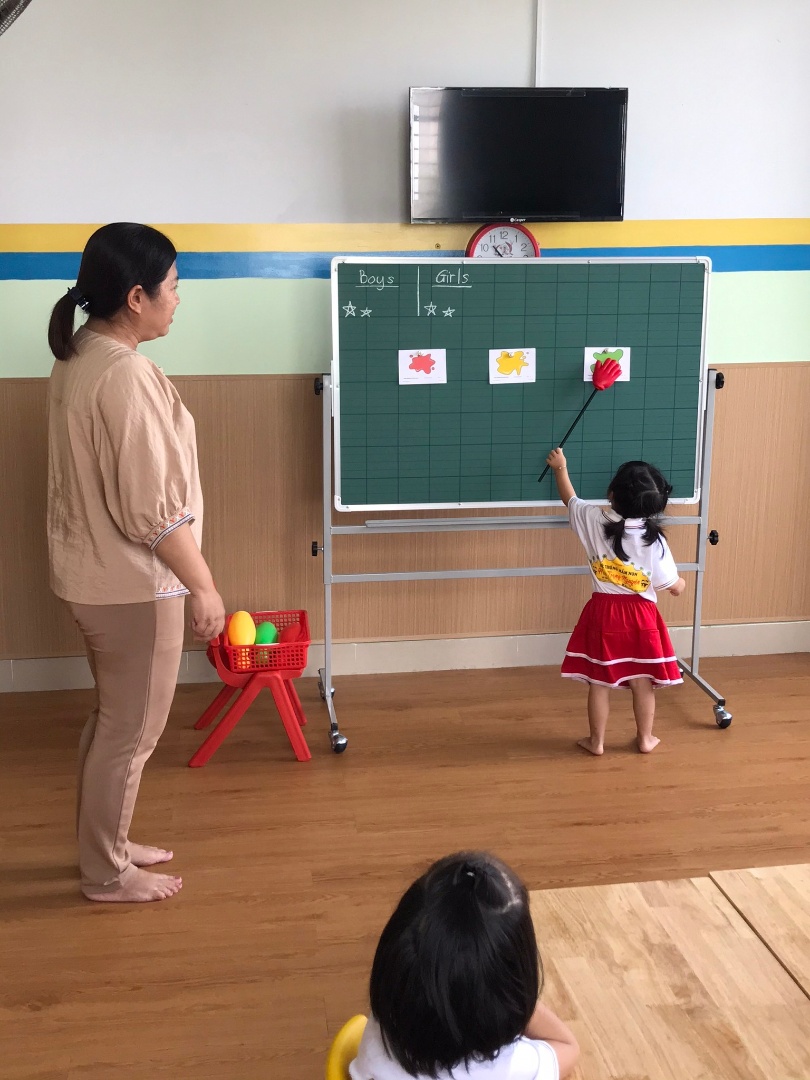 Chương trình học