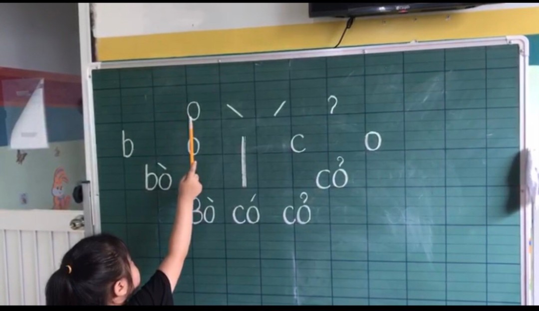 Chương trình học