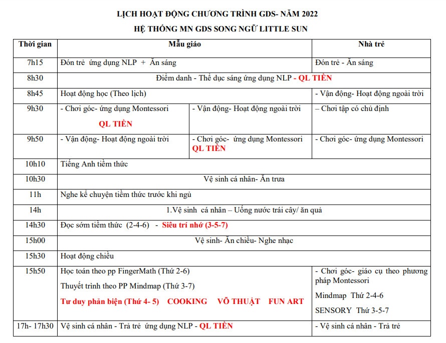 Chương trình học