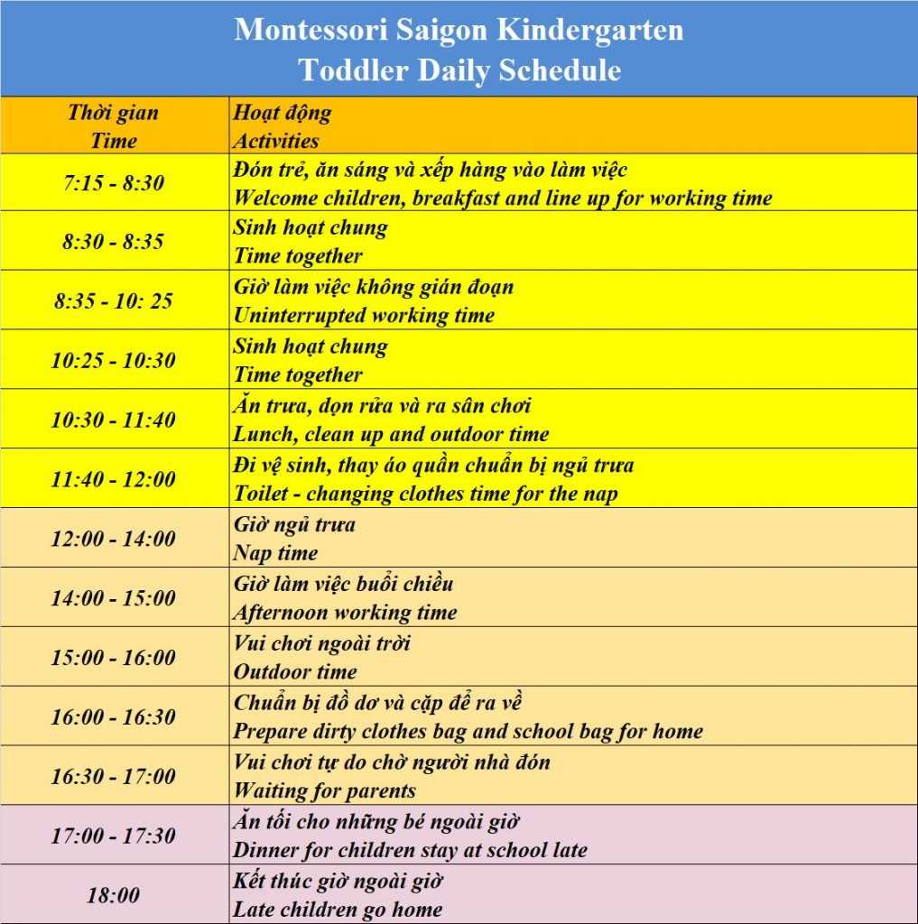 Chương trình học