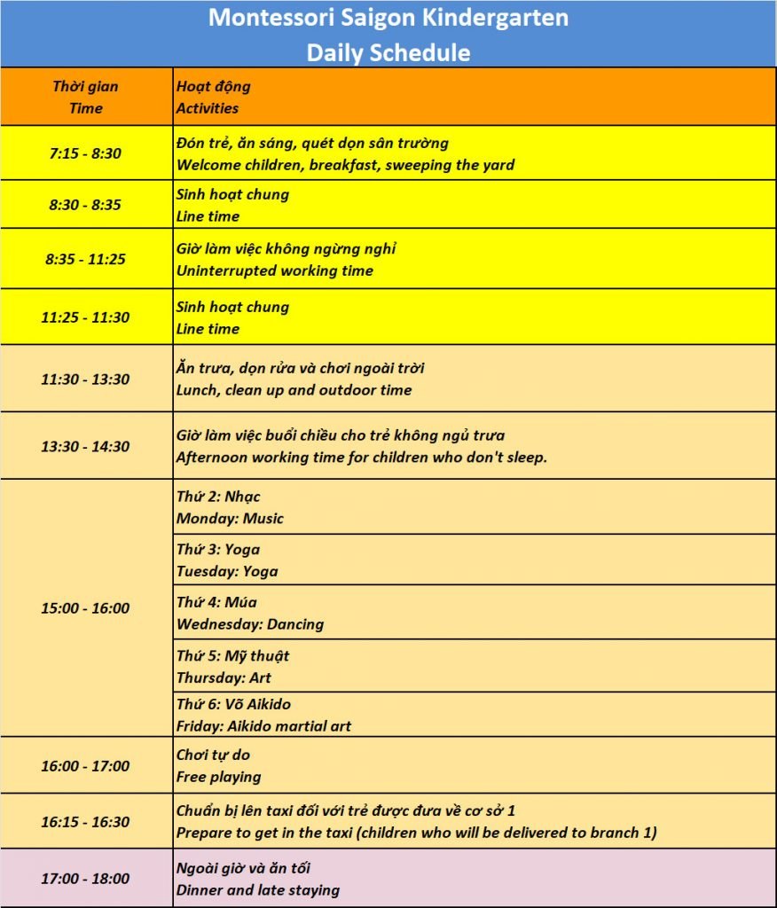 Chương trình học