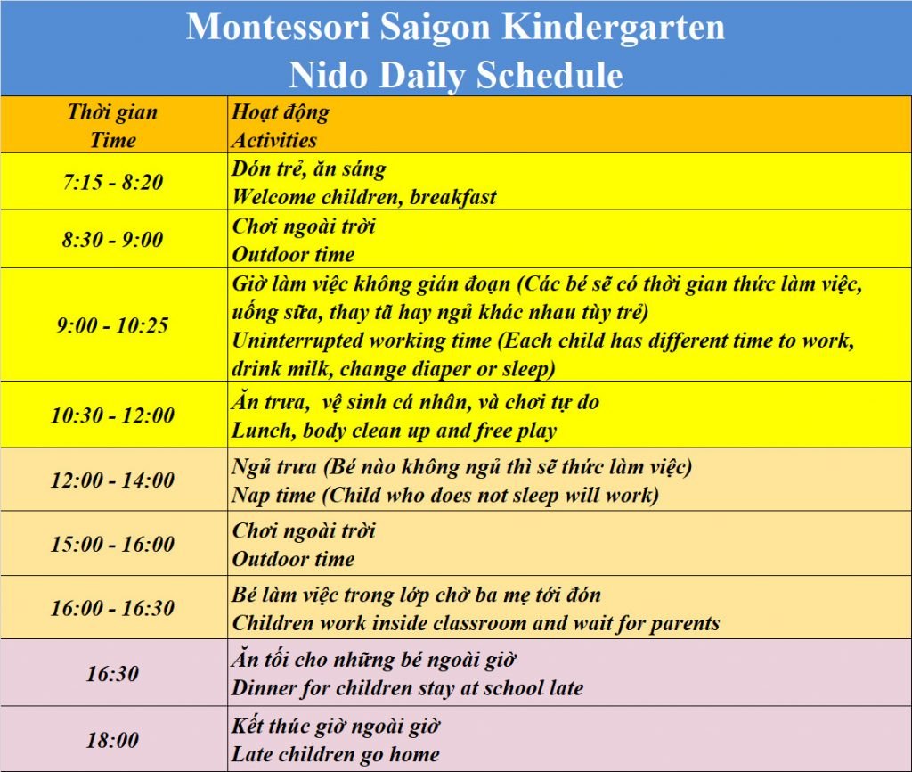 Chương trình học