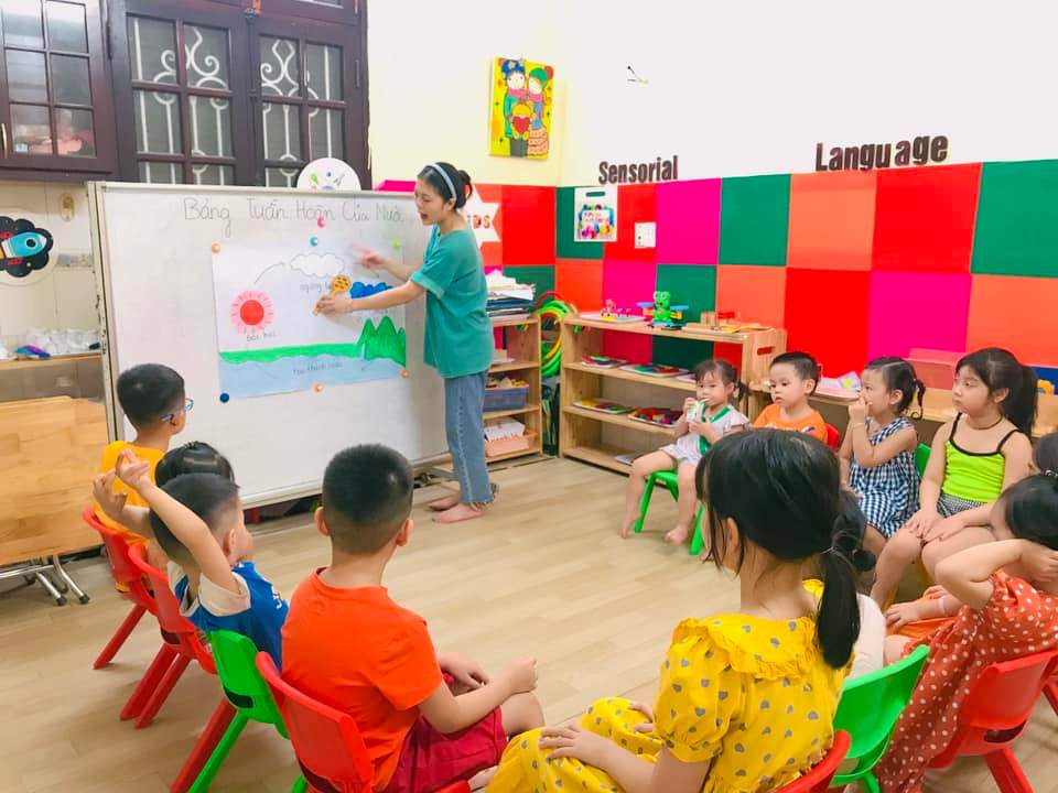 Chương trình học