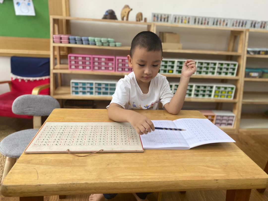 Chương trình học