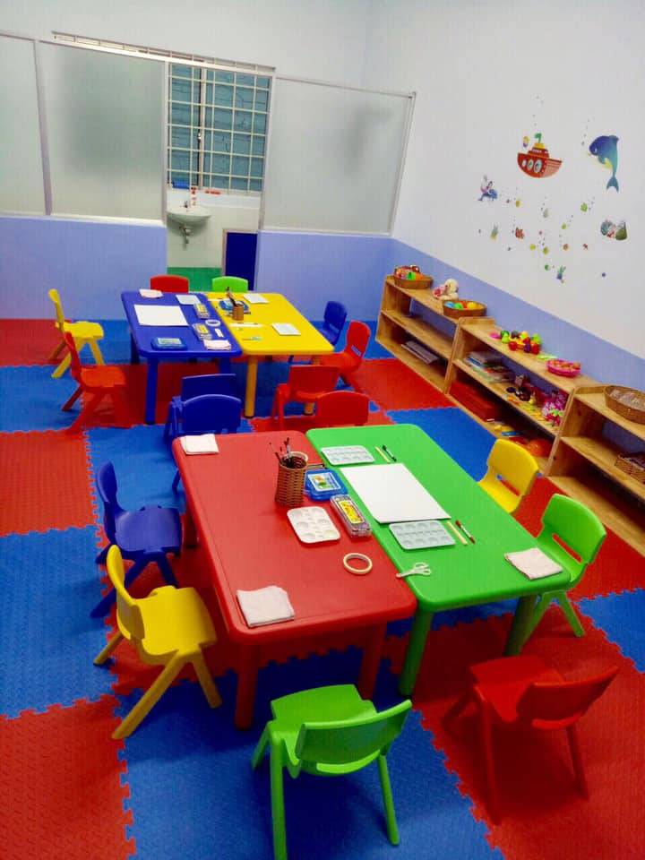 Cơ cở vật chất