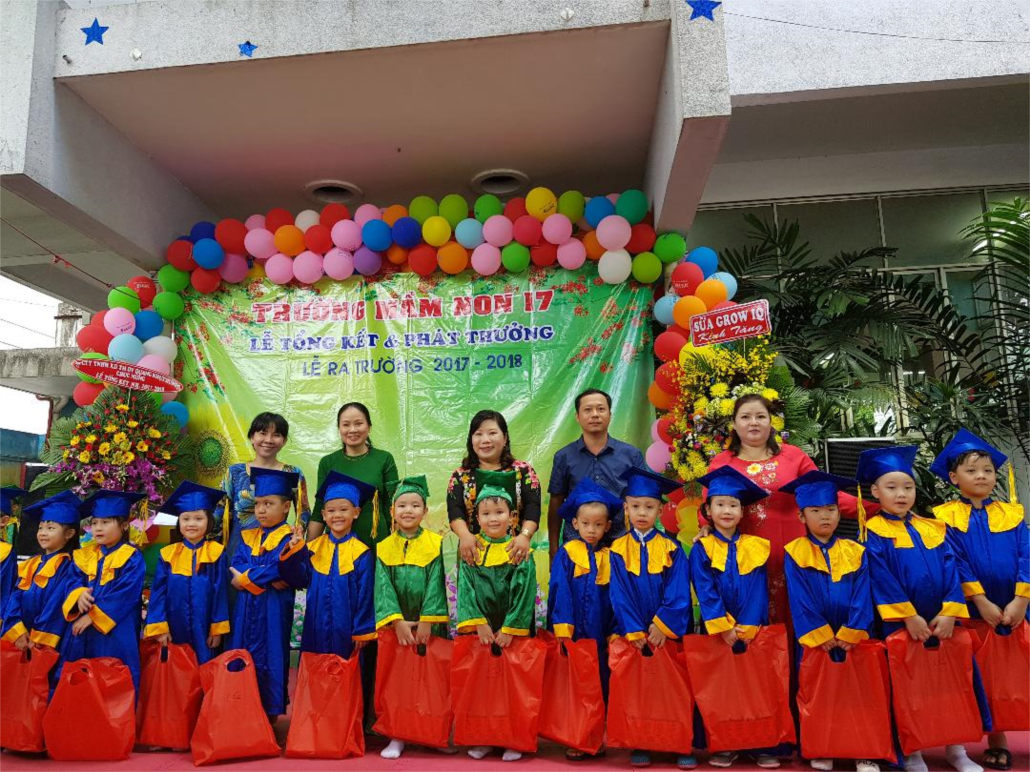 tìm trường mầm non ở Hà Nội, TP HCM