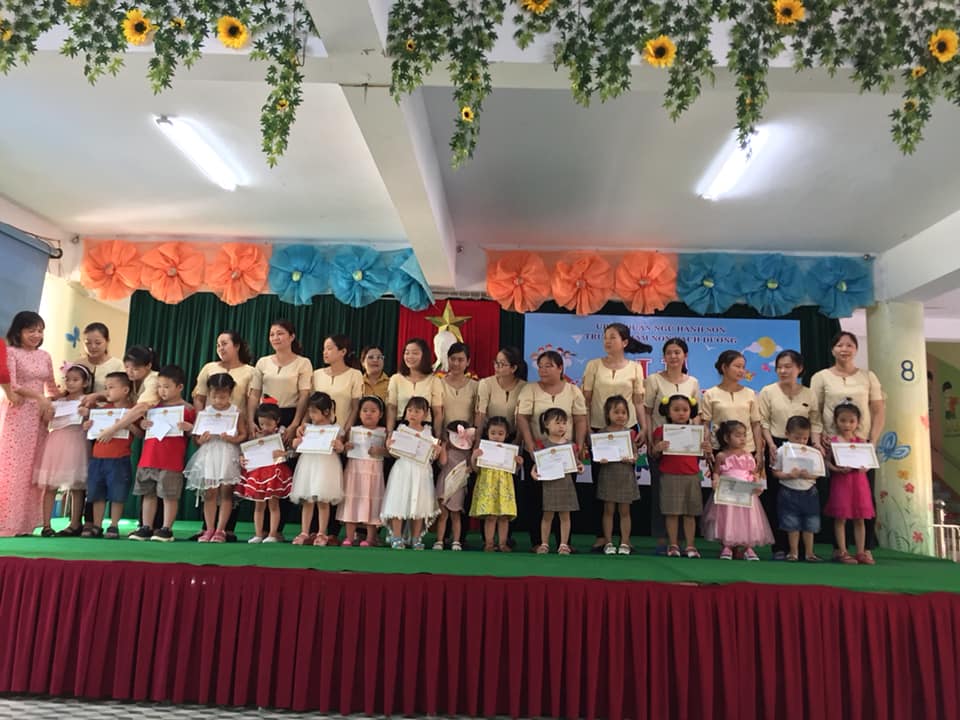 tìm trường mầm non ở Hà Nội, TP HCM