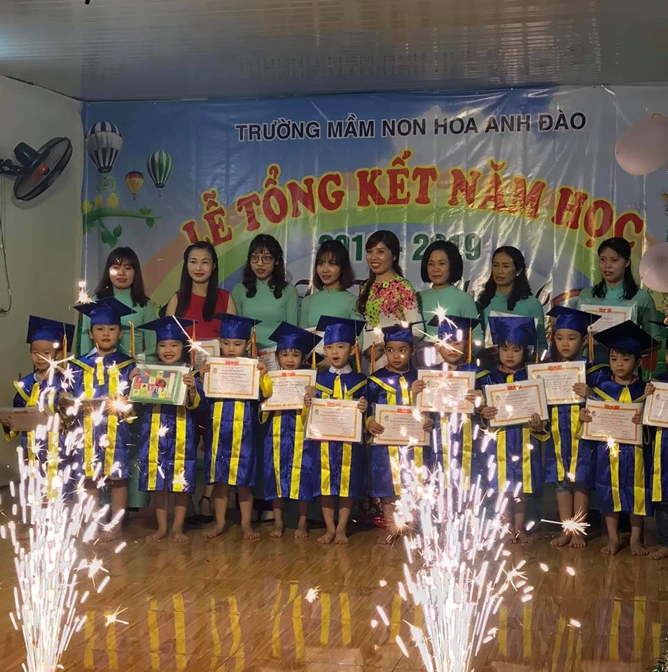 tìm trường mầm non ở Hà Nội, TP HCM